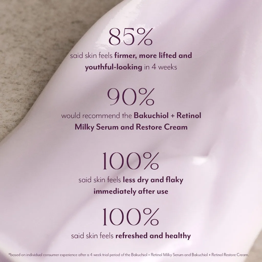 Bakuchiol   Retinol Restore Cream