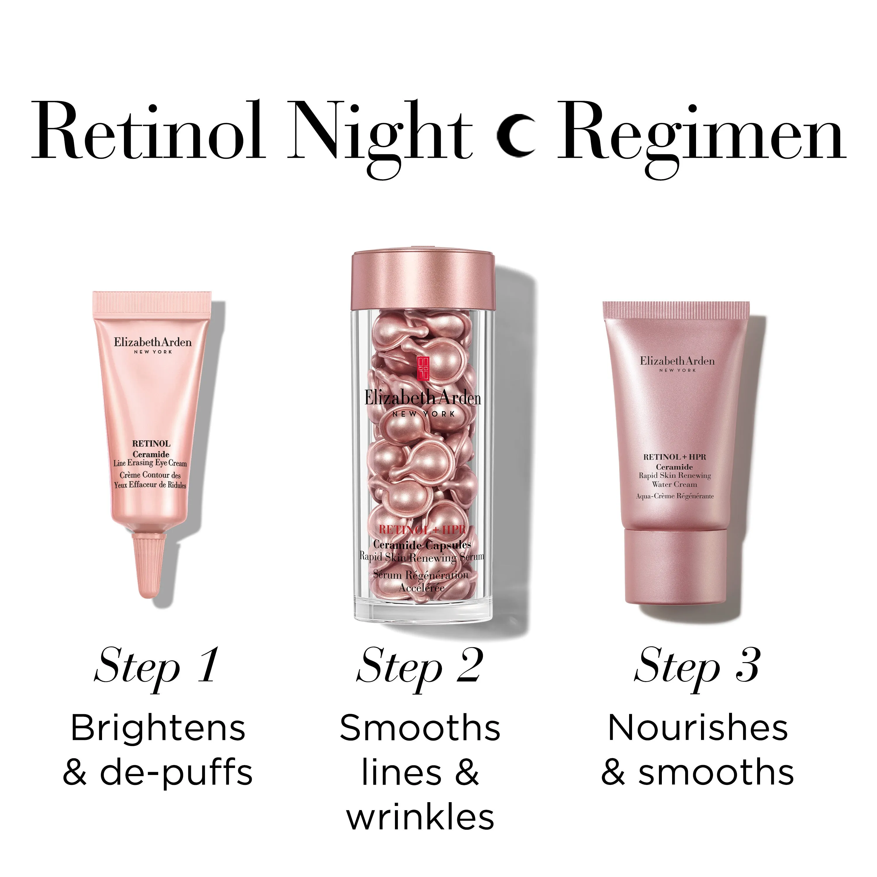Coffret Rétinol   HPR Ceramide 60 Capsules, Aqua-Crème Régénérante, Anti-âge