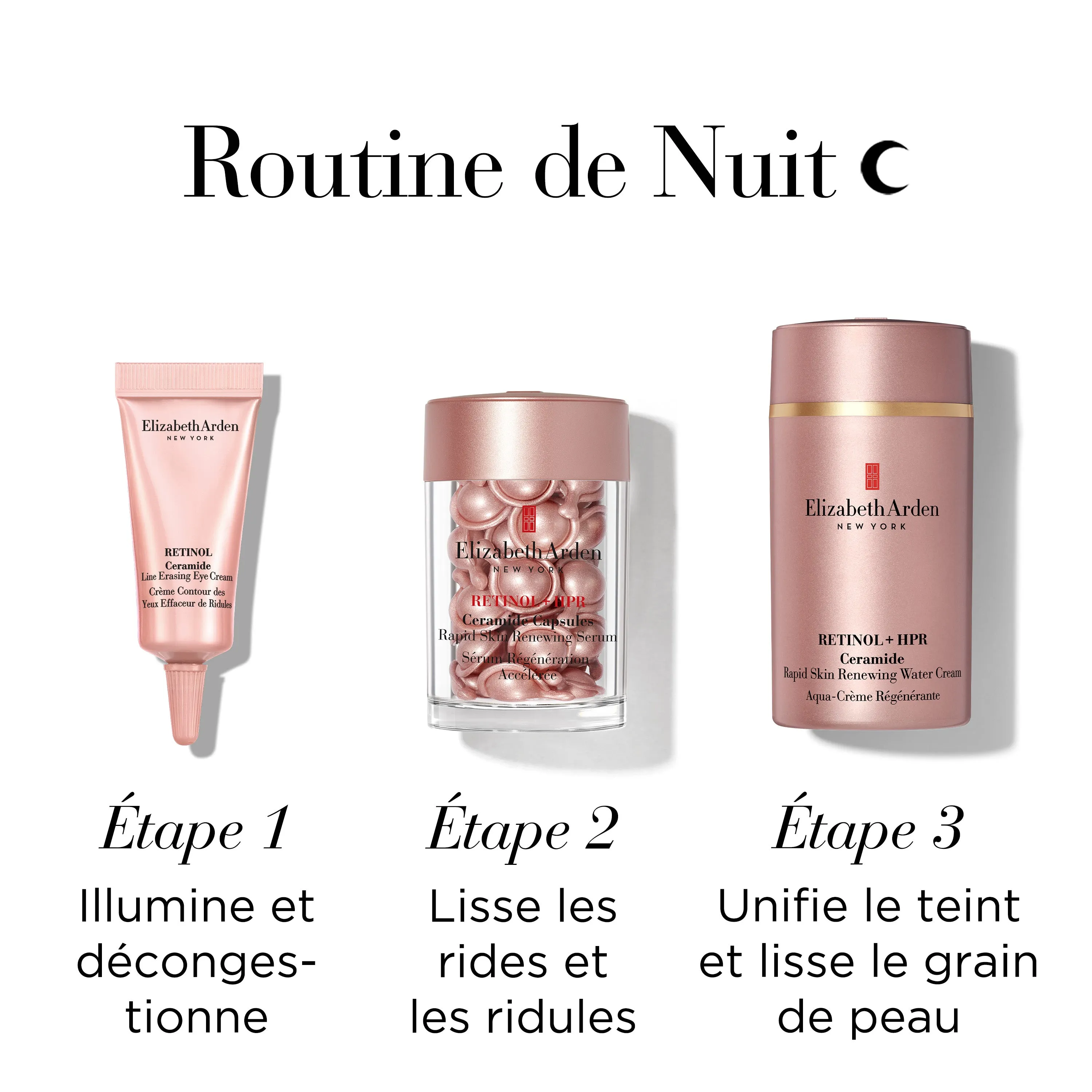 Coffret Rétinol   HPR Ceramide Aqua-Crème Régénérante 50ml, Sérum, Anti-âge