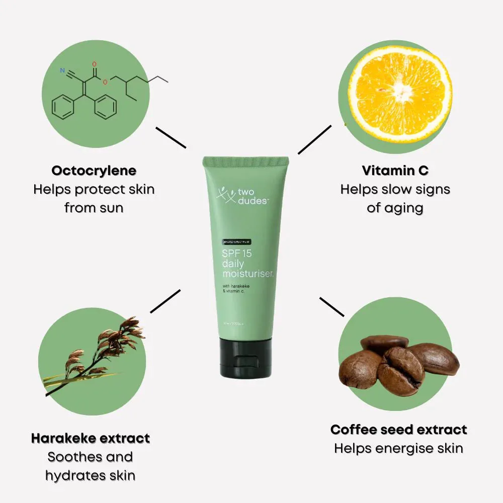 Two Dudes SPF15 Daily Moisturiser