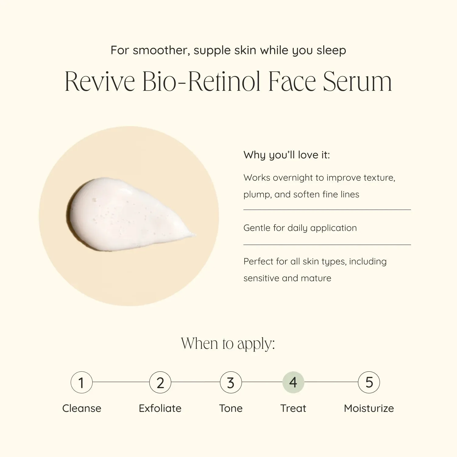 WILDCRAFT Revive Bio-Retinol Face Serum